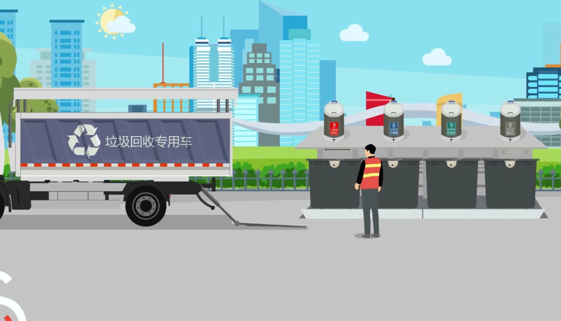智慧城市垃圾收集系统工业动画